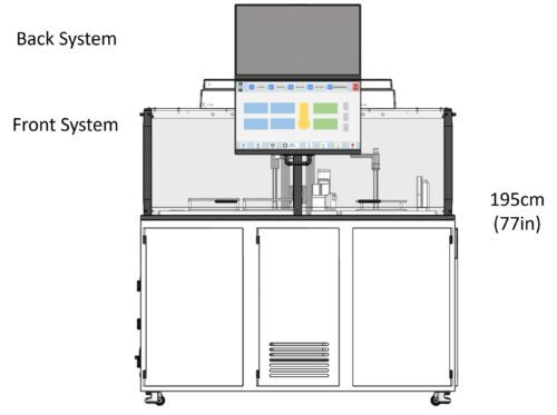 TRAXStation