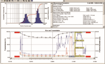 Spraytec software