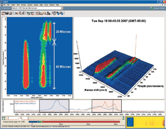 DXR3 Raman Microscope